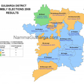 Review on Gulbarga Assembly Election Results 2008