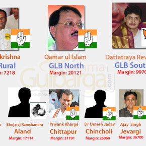 Gulbarga District Assembly Election Results 2013